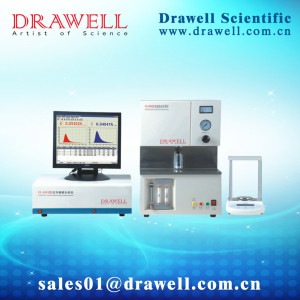 Infrared Carbon&Sulphur Analysis Instrument Spectrophotometer